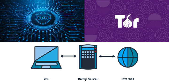 Как выбрать наилучший метод для скрытия IP-адреса Как выбрать наилучший метод для скрытия IP-адреса